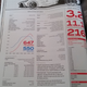 Illustration for article titled Finally, Ford GT Numbers!